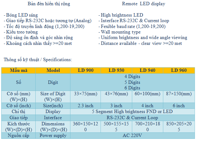 Bang led.png